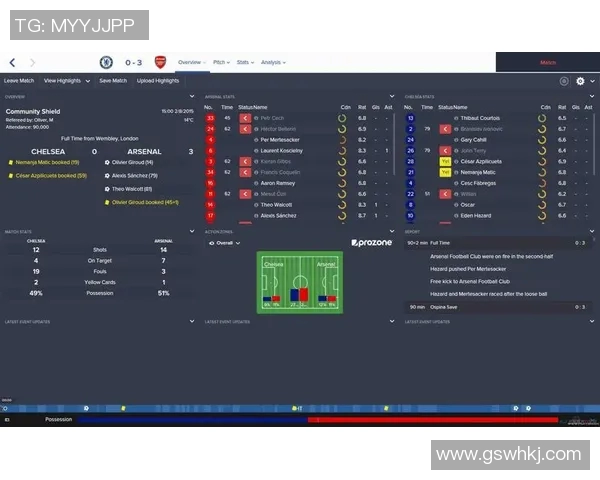 近期数据出炉，拓展新赛季战术规划